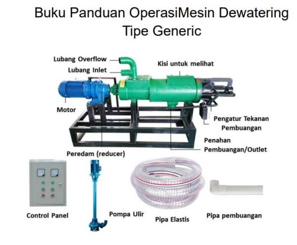 Buku Petunjuk Operasi DS (1)
