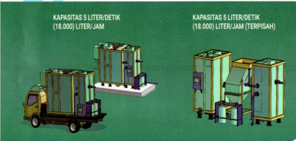 Mesin Penjernih Air 18 m3 per jam (3)