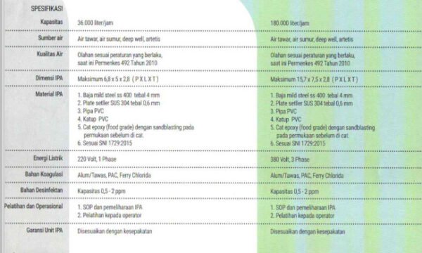 Mesin Penjernih Air 18 m3 per jam (4)