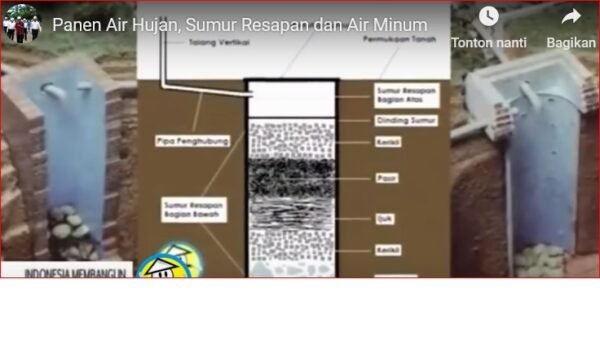 Panen Air Hujan1