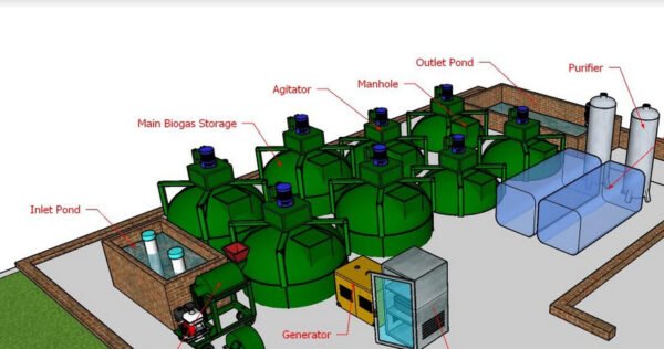 Civil Work 60 m3 Biogas (3)