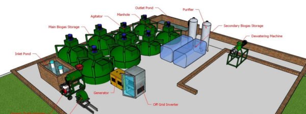 Konstruksi 8 unit Digester BD 10 m3 (4)