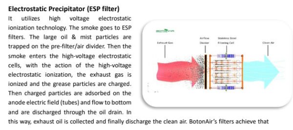 CE-HESP Boton Air (1)